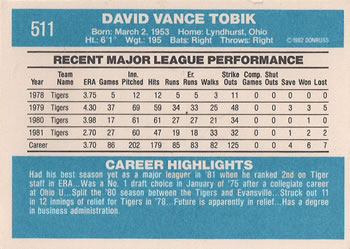1982 Donruss #511 Dave Tobik Back