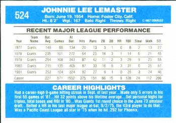 1982 Donruss #524 Johnnie LeMaster Back