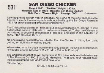 1982 Donruss #531 San Diego Chicken Back