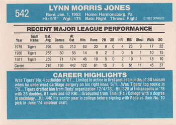 1982 Donruss #542 Lynn Jones Back