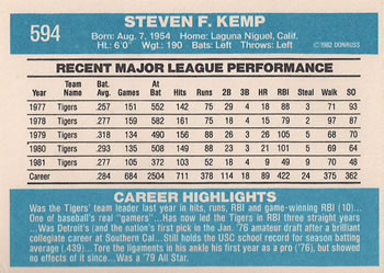 1982 Donruss #594 Steve Kemp Back