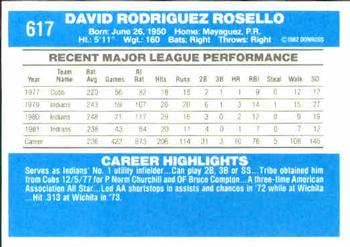1982 Donruss #617 Dave Rosello Back