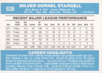 1982 Donruss #639 Willie Stargell Back