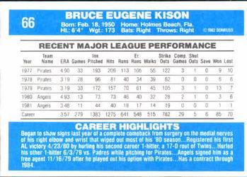 1982 Donruss #66 Bruce Kison Back