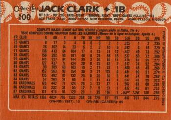 1988 O-Pee-Chee #100 Jack Clark Back