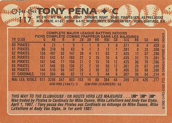 1988 O-Pee-Chee #117 Tony Pena Back