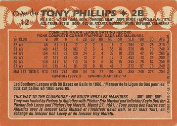 1988 O-Pee-Chee #12 Tony Phillips Back