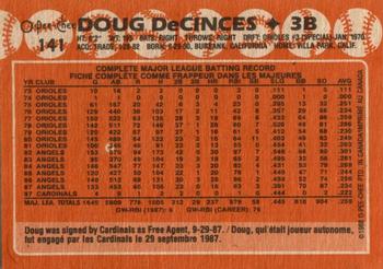 1988 O-Pee-Chee #141 Doug DeCinces Back