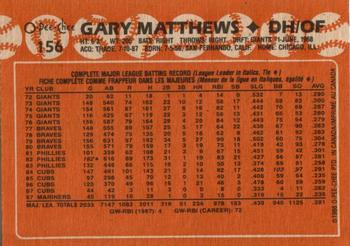 1988 O-Pee-Chee #156 Gary Matthews Back