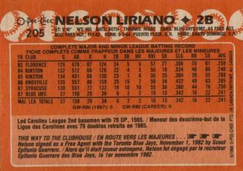 1988 O-Pee-Chee #205 Nelson Liriano Back