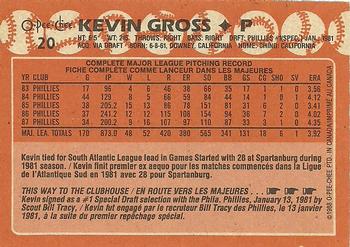 1988 O-Pee-Chee #20 Kevin Gross Back