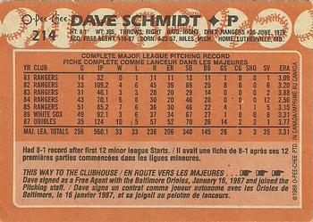 1988 O-Pee-Chee #214 Dave Schmidt Back