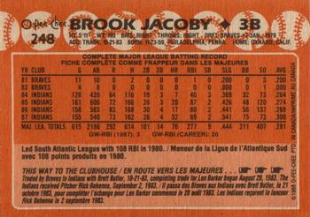 1988 O-Pee-Chee #248 Brook Jacoby Back