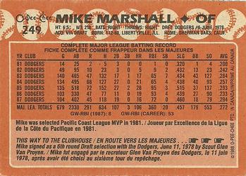 1988 O-Pee-Chee #249 Mike Marshall Back