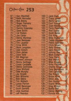 1988 O-Pee-Chee #253 Checklist: 1-132 Back