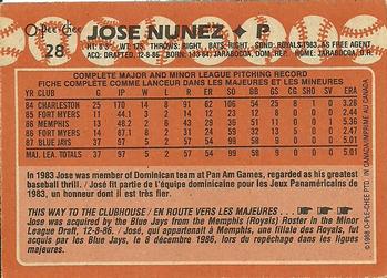 1988 O-Pee-Chee #28 Jose Nunez Back