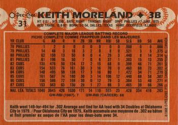 1988 O-Pee-Chee #31 Keith Moreland Back
