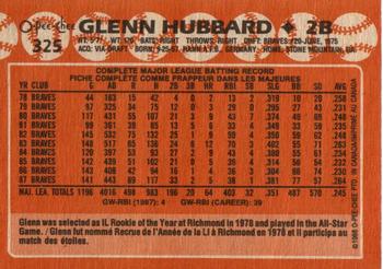 1988 O-Pee-Chee #325 Glenn Hubbard Back