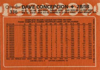 1988 O-Pee-Chee #336 Dave Concepcion Back