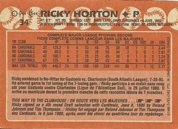 1988 O-Pee-Chee #34 Ricky Horton Back