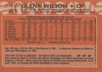 1988 O-Pee-Chee #359 Glenn Wilson Back