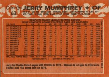 1988 O-Pee-Chee #63 Jerry Mumphrey Back