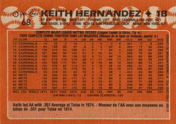 1988 O-Pee-Chee #68 Keith Hernandez Back