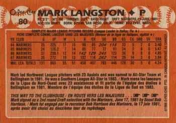 1988 O-Pee-Chee #80 Mark Langston Back