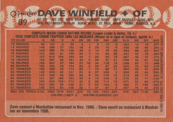 1988 O-Pee-Chee #89 Dave Winfield Back