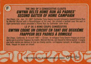1988 O-Pee-Chee - Wax Box Bottom Panels Singles #F Tony Gwynn Back