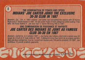 1988 O-Pee-Chee - Wax Box Bottom Panels Singles #I Joe Carter Back
