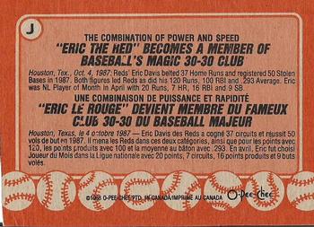 1988 O-Pee-Chee - Wax Box Bottom Panels Singles #J Eric Davis Back