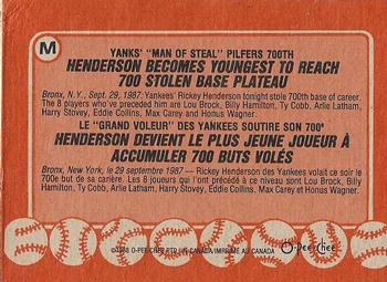 1988 O-Pee-Chee - Wax Box Bottom Panels Singles #M Rickey Henderson Back
