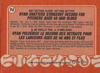 1988 O-Pee-Chee - Wax Box Bottom Panels Singles #N Nolan Ryan Back