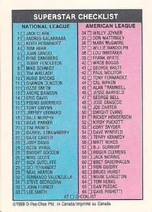 1988 O-Pee-Chee Stickers #67 / 235 Mike Scioscia / Steve Buechele Back