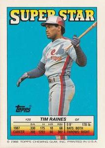 1988 Topps Stickers - Super Star Backs #20 Tim Raines Front