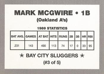 1990 Bay City Sluggers (unlicensed) #3 Mark McGwire Back