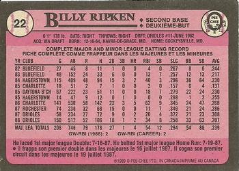 1989 O-Pee-Chee #22 Billy Ripken Back