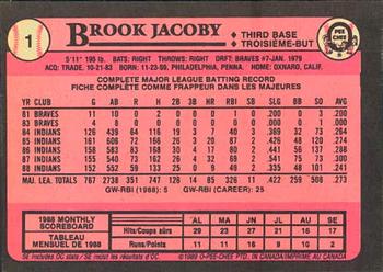 1989 O-Pee-Chee #1 Brook Jacoby Back