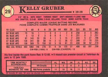 1989 O-Pee-Chee #29 Kelly Gruber Back