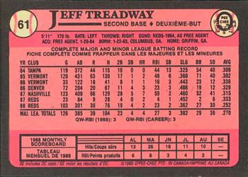 1989 O-Pee-Chee #61 Jeff Treadway Back