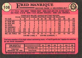 1989 O-Pee-Chee #108 Fred Manrique Back