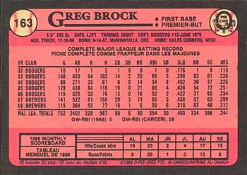 1989 O-Pee-Chee #163 Greg Brock Back
