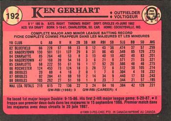 1989 O-Pee-Chee #192 Ken Gerhart Back