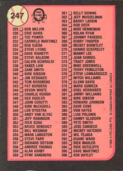 1989 O-Pee-Chee #247 Checklist: 265-396 Back