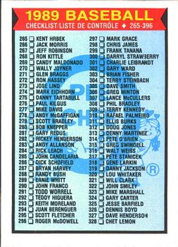 1989 O-Pee-Chee #247 Checklist: 265-396 Front