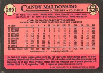 1989 O-Pee-Chee #269 Candy Maldonado Back