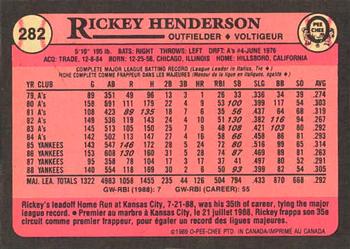 1989 O-Pee-Chee #282 Rickey Henderson Back