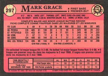 1989 O-Pee-Chee #297 Mark Grace Back