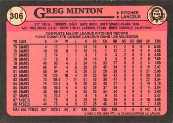 1989 O-Pee-Chee #306 Greg Minton Back